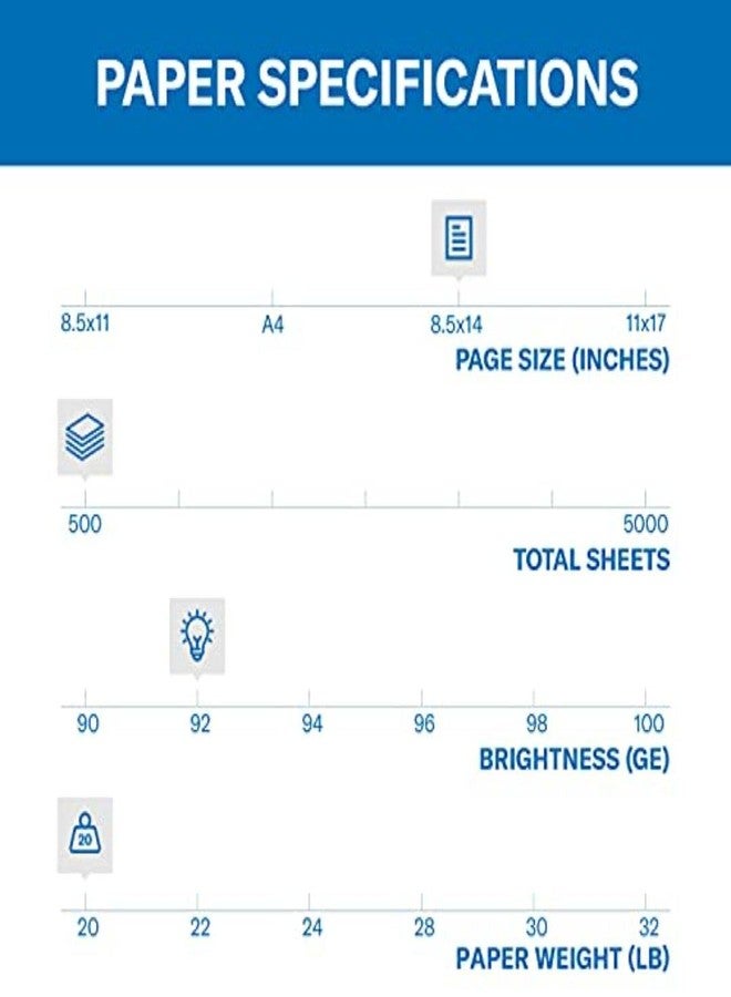 Hammermill Printer Paper, 20 lb Copy Paper, 8.5 x 14 - 1 Ream (500 Sheets) - 92 Bright, Made in the USA, 105015R - Image 2