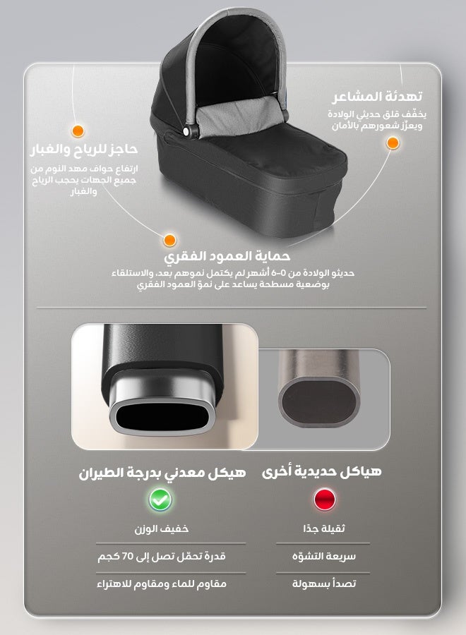 هيبوبي عربة أطفال ثلاثية في واحد قابلة للعكس — سرير نوم + مقعد سيارة + عربة أطفال، قابلة للطي بضغطة واحدة، نظام امتصاص صدمات متطور، حزام أمان بخمس نقاط، أقمشة قابلة للإزالة والغسل، سلة تخزين كبيرة، مناسبة من عمر 0 إلى 6 سنوات - Image 4