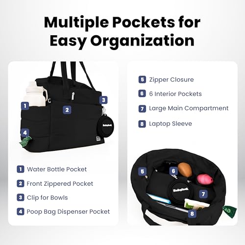 rubyloo Puffer Dog Travel Bag for Dog Moms – Doggy Diaper Bag with Pet Bowls & Food Storage or Everyday Puffy Tote – Doggy Mom Gifts for Women – Lightweight, Travel-Ready Gift for Pet Lovers - Black - Image 5