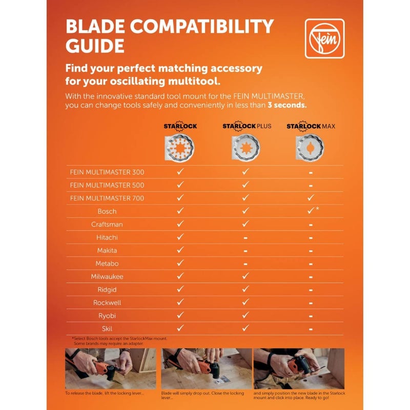 Fein Starlock Plus E-Cut Universal Saw Blade - Precision Cutting for Wood, Drywall & Plastics, Bimetal with Wavy Universal Teeth, Narrow Waisted, 1-1/8" Width, 2-3/8" Length, 10-Pack - 63502151290 - Image 3