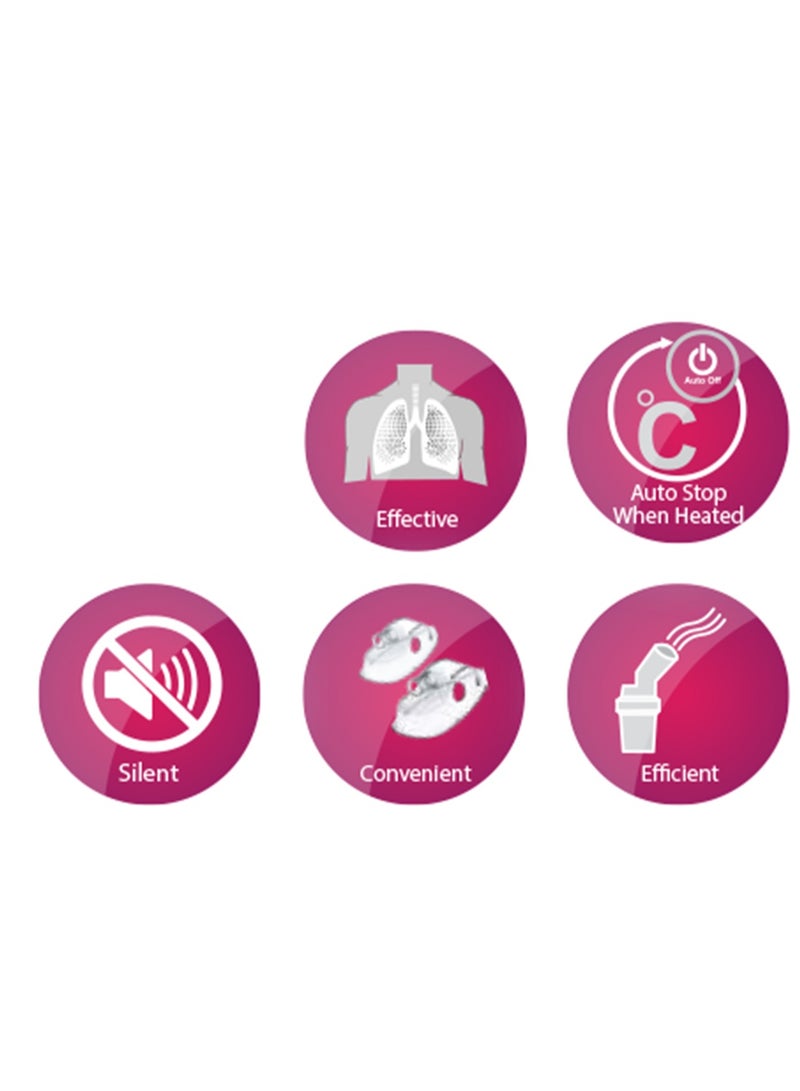  جرانزيا جهاز استنشاق نيبيولايزر كومباتو من جرانزيا، معدات تنفسية- متعدد الالوان - Image 2