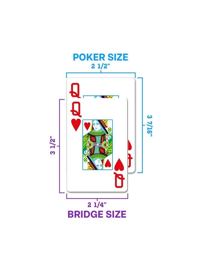 Copag 1546 Design 100% Plastic Playing Cards, Bridge Size (Narrow) Red/Black Double Deck Set (Jumbo Index) - Image 5