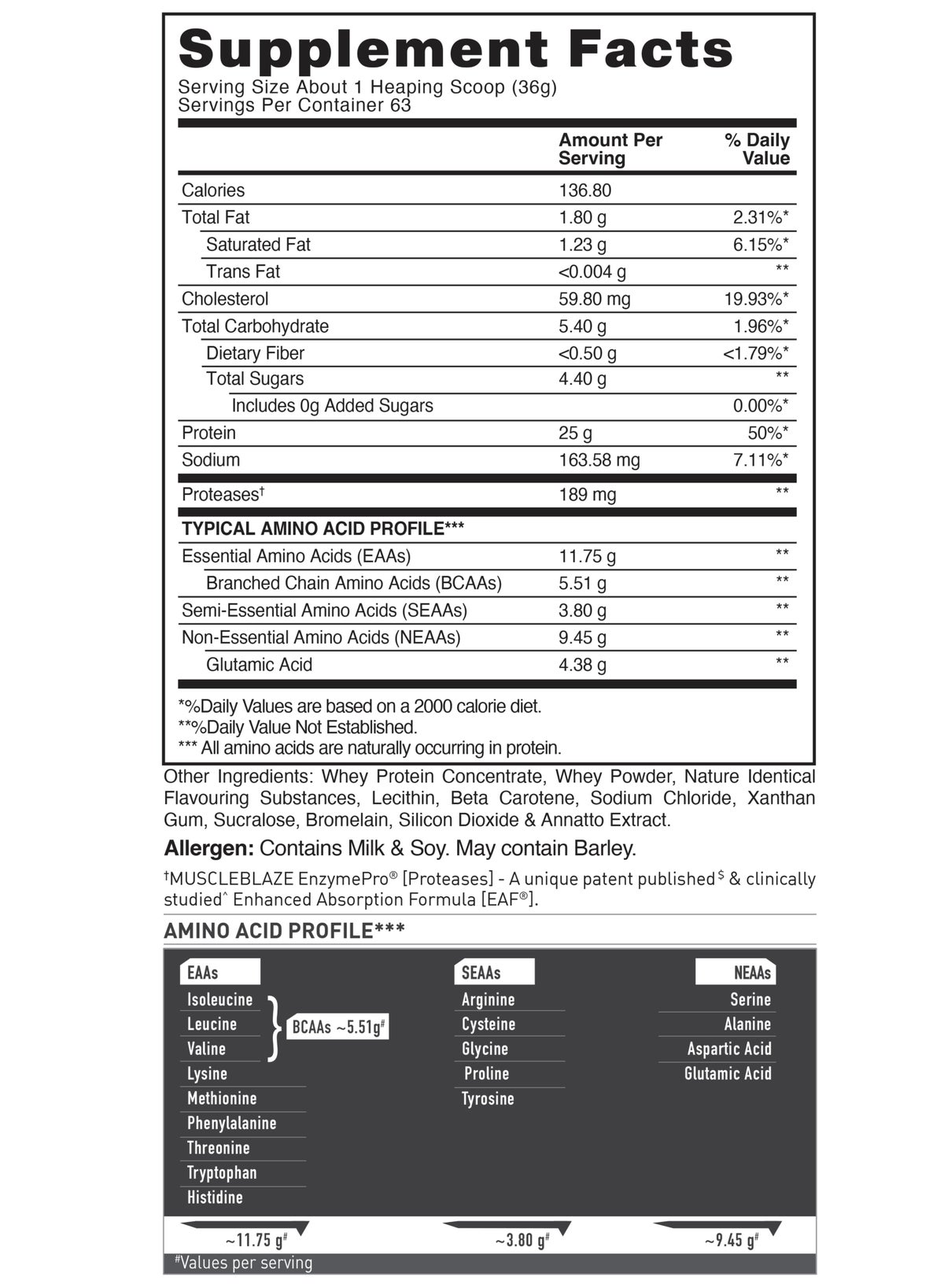 Muscleblaze Biozorb Performance Whey Protein (Magical Mango, 5Lbs / 2.27Kg)