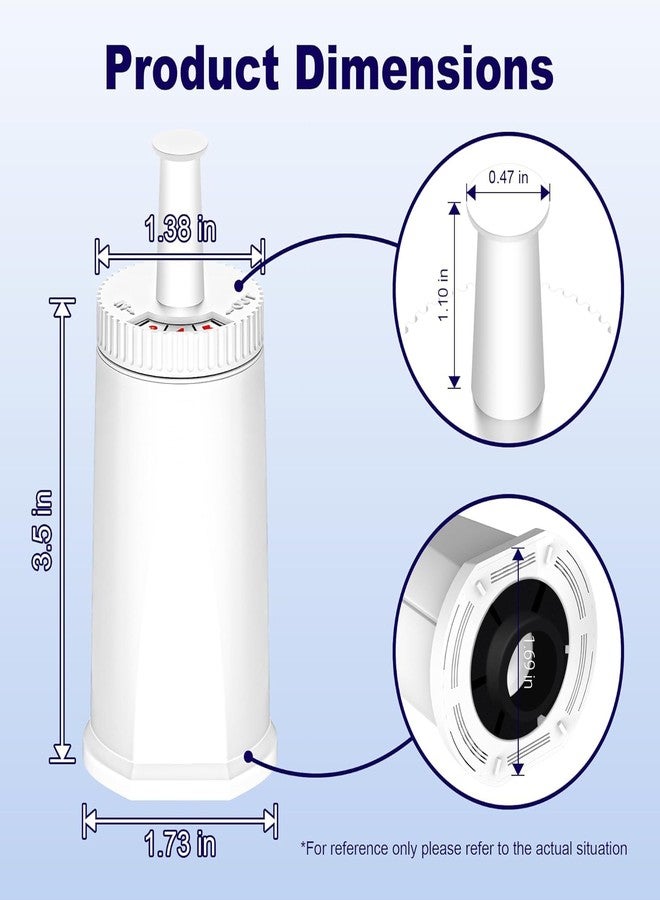 PETOX Replacement Water Filter for Breville Barista Touch Espresso Machine BES880, Barista Pro BES878, Oracle Touch BES990, Oracle BES980, Dual Boiler BES920 Bambino ClaroSwiss Sage by PETOX, 6 Pack - Image 4