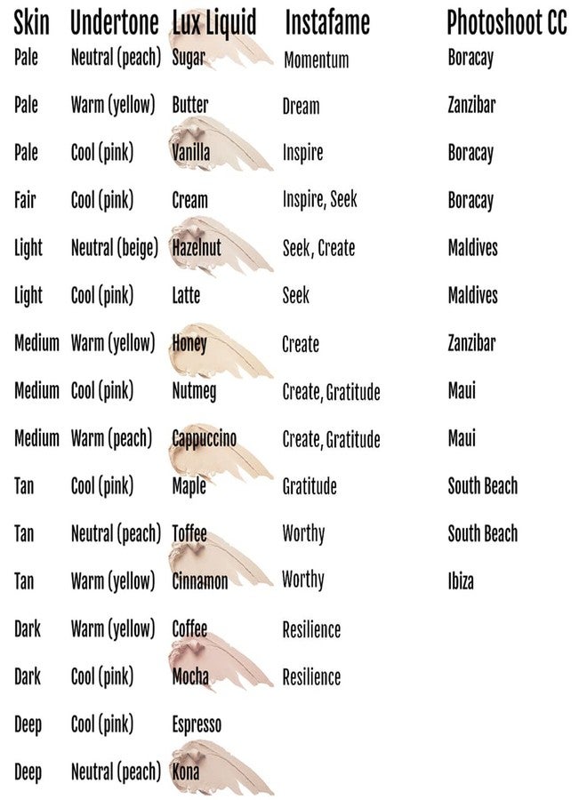 BaeBlu - InstaFame Loose Powder Foundation, Seek - Full Coverage Matte Natural Mineral foundation with SPF 30 for Sensitive & Acne-Prone Skin - Non-Nano Zinc & Titanium Dioxide - Cruelty-Free - Image 4