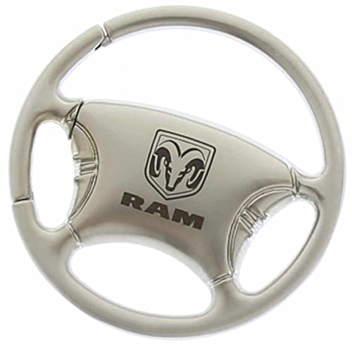 Dodge حلقة مفاتيح على شكل شعار دودج رام المعدنية - Image 2