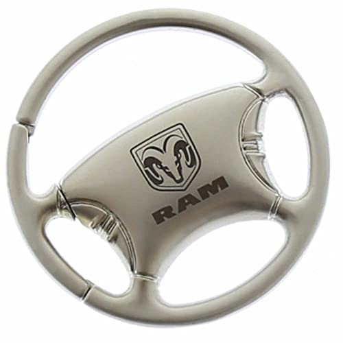 Dodge حلقة مفاتيح على شكل شعار دودج رام المعدنية - Image 1
