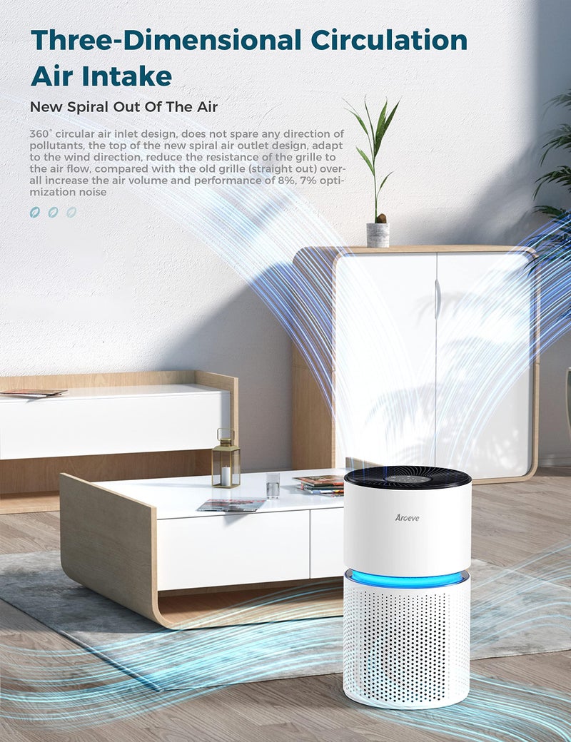 AROEVE Air Purifiers for Home Large Room Coverage Up to 1095 Sq.Ft Air Cleaner Impressive Filtration Remove Dust, Pet Dander for Office, Bedroom, MK03- White - Image 3
