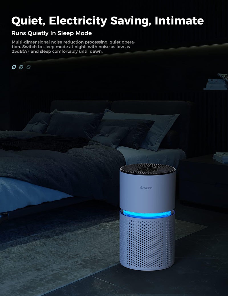 AROEVE Air Purifiers for Home Large Room Coverage Up to 1095 Sq.Ft Air Cleaner Impressive Filtration Remove Dust, Pet Dander for Office, Bedroom, MK03- White - Image 5