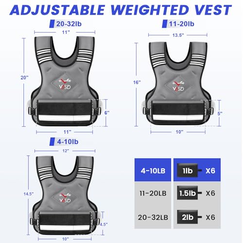 VBSD Adjustable Weighted Vest for Women Men 11-20LB Vest with 6 Ironsand Weights Body Weight Vest with Reflective Strip for Running Walking Strength Training Workouts Grey - Image 4