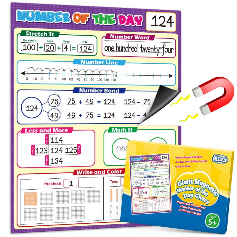 Aizweb Giant Magnetic Number of The Day Chart Paper,Dry Erase Place Value Number Line for Classroom Whiteboard Accessories,Teacher Must Have Essential Homeschool Teaching Supplies,Math Manipulative - Image 1