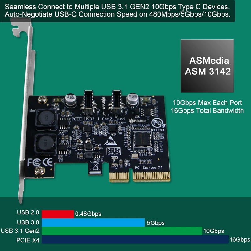 FebSmart PCIE X4 to 2X 10Gbps Max Speed USB 3.1 GEN2 Type E Key A Ports Card, USB 3.1 GEN2 10Gbps Header for Desktop PCs Front Panel USB-C Ports, Built in Self-Powered Technology (FS-E2C-Pro) - Image 3