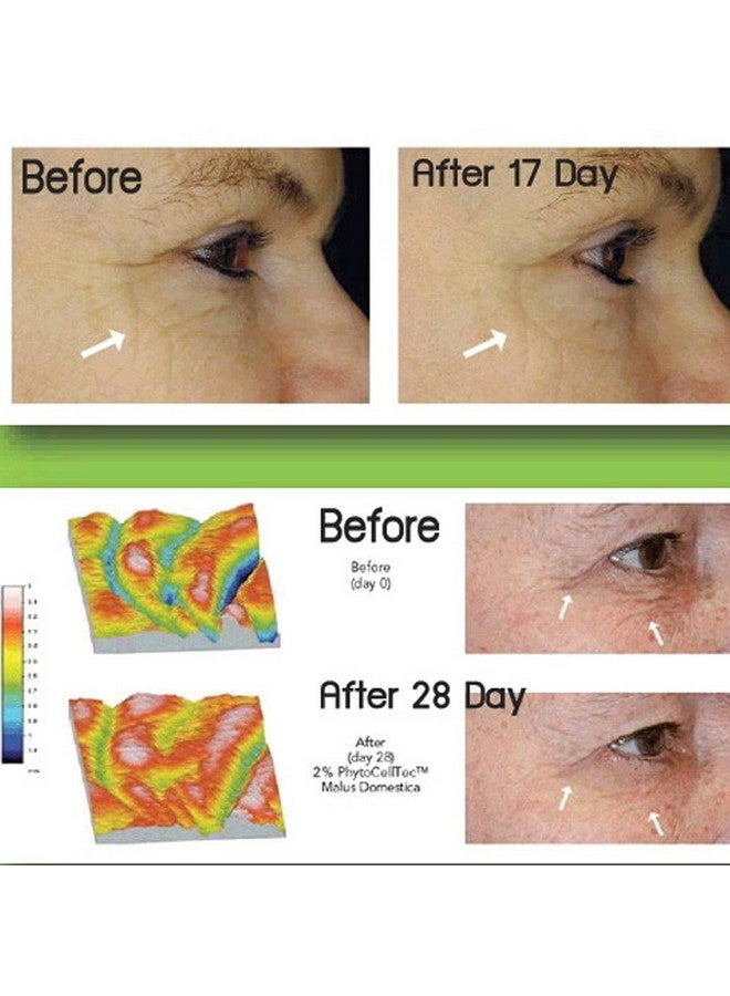 DNA CODE Skin Care Anti Aging. Diy Swiss Apple Stem Cell 100% Serum Booster. Remove Wrinkles Rebuild Collagen & Elastin - Image 4