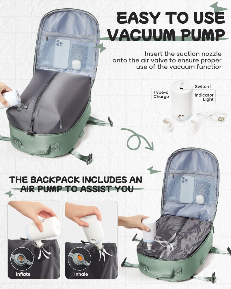 SEAFEW Large Travel Vacuum Backpack with Electric Air Pump, Carry on Backpack Flight Approved Item Bag,Casual Daypacks Cabin Bagage,Hiking Business Laptop Backpack with USB Charger, Green - Image 5