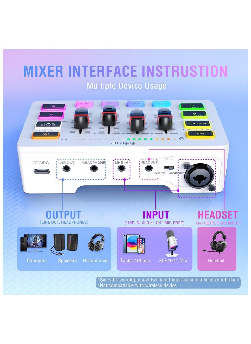 FIFINE FIFINE Audio Mixer, Gaming Streaming PC Mixer with Slider Fader, XLR Microphone Interface, Monitoring, for Video/Game Voice/Podcast Recording-AmpliGame SC3W  - Image 4