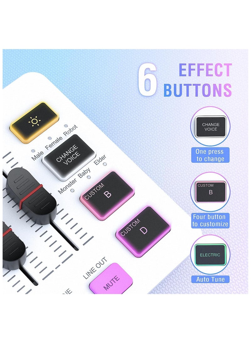 FIFINE FIFINE Audio Mixer, Gaming Streaming PC Mixer with Slider Fader, XLR Microphone Interface, Monitoring, for Video/Game Voice/Podcast Recording-AmpliGame SC3W  - Image 5