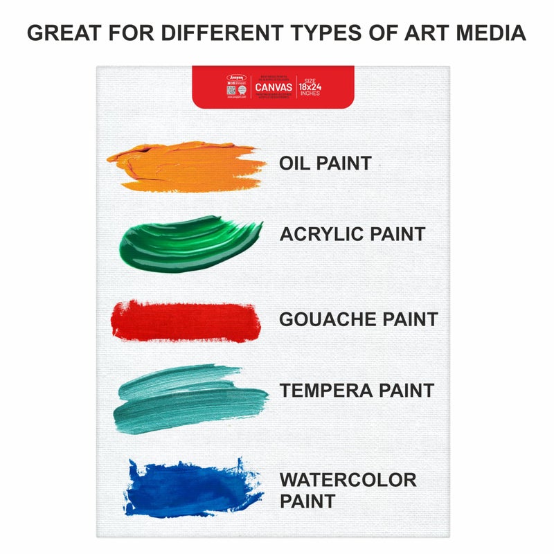Anupam Primed Canvas Board for Painting, Canvas Boards 4 Pack Size 5x5 Blank Painting Canvas Panels for Oil, Acrylic Paint Gouache and Tempera for Beginners & Artists (Pack of 4) - Image 2