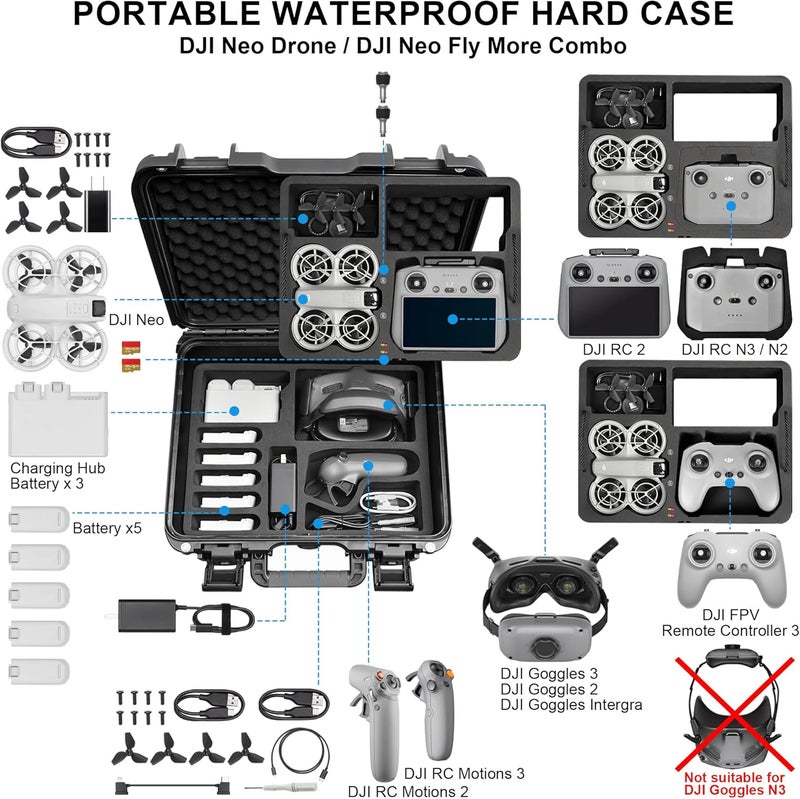 Lekufee Waterproof Hard Carrying Case for DJI Neo Drone,RC 2/N3/N2,Goggles 3/2/Integra(NOT for N3),RC Motion 3/2, Accessories(Case Only) - Image 2