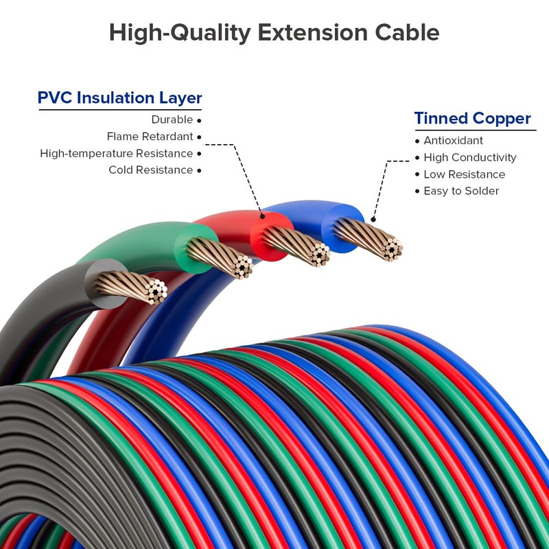 BTF-LIGHTING UL Listed 4 Pin 18AWG Extension Cable,32.8ft/10m Low Voltage 4 Conductor LED Strip Light Wire for Color Changing Flexible 5050 3528 LED Tape Rope - Image 2
