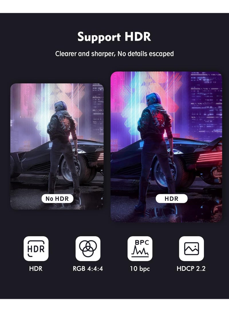 1m, mini DisplayPort Cable 1.4 to DP Cable (8K@60Hz, 2K@240Hz，4K@144Hz,32.4Gbps)，Compatible for Laptop PC TV Gaming Monitor - Image 5