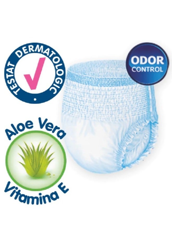 giggles Adult Pants Culotte Turkish Made with Wetness Indicator and Odor Control XL Size (30 Pieces) - Image 3