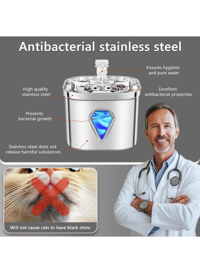 Tyonto نافورة شرب قطط من الفولاذ المقاوم للصدأ سعة 2.5 لتر مع ضوء LED، هادئة للغاية، موزع مياه نافورة بشحن USB، نافورة مياه وفحم نشط، فلترة بخمس مراحل، للقطط والكلاب. - Image 3