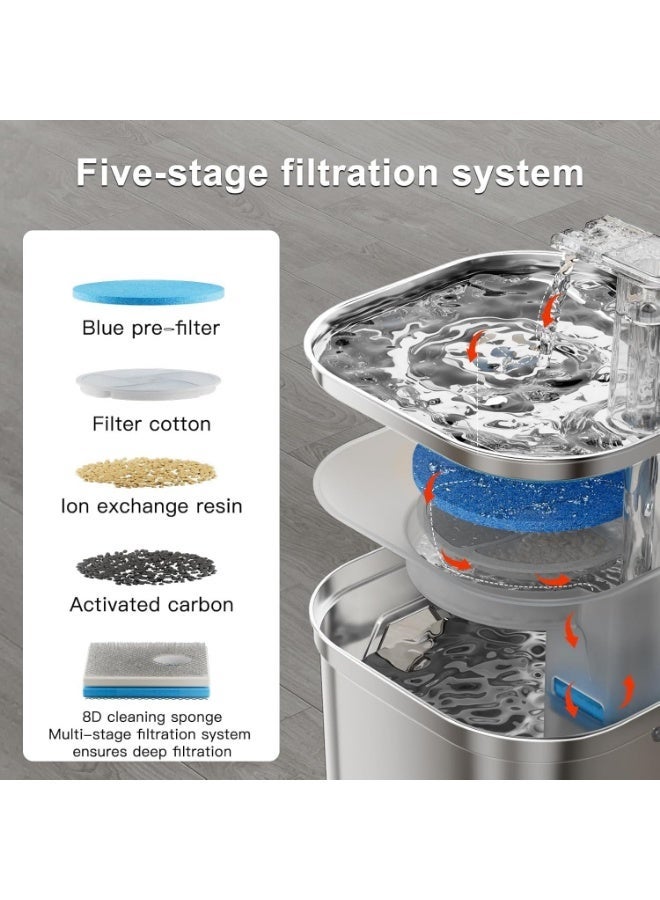 Tyonto نافورة شرب قطط من الفولاذ المقاوم للصدأ سعة 2.5 لتر مع ضوء LED، هادئة للغاية، موزع مياه نافورة بشحن USB، نافورة مياه وفحم نشط، فلترة بخمس مراحل، للقطط والكلاب. - Image 5