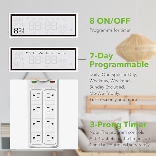 BN-LINK 8 Outlet Surge Protector with 7-Day Digital Timer (4 Outlets Timed, 4 Outlets Always On) - White - Image 3