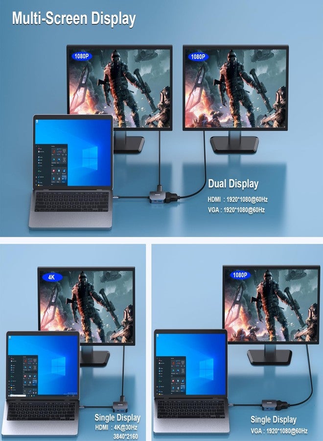 بنفي موزع USB-C متعدد المنافذ 4 في 1 من بنفاي، مزود بمنفذ HDMI بدقة 4K/ منفذ VGA بدقة 1080P/ منفذ بيانات USB 3.0 بسرعة 5 جيجابت في الثانية/ منفذ طاقة من النوع C بقدرة 60 واط، متوافق مع iPhone 15 Pro/Max وMacBook Pro/Air 2023 وiPad Pro وiMac S23 وXPS17، لون رمادي - Image 5