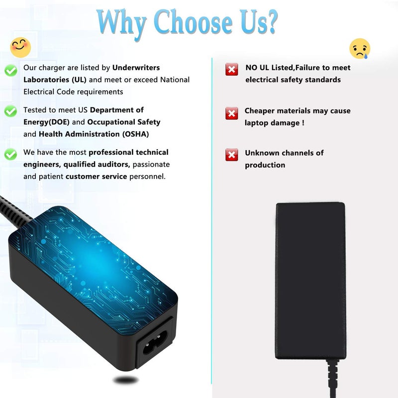 Superer شاحن تيار متردد معتمد UL 19 فولت 2.1 أمبير مناسب لجهاز سامسونج جالاكسي فيو SM-T670 T677 18.4 بوصة - Image 5