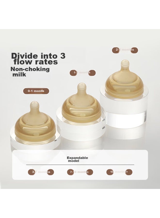 Shixi Newborn Anti-colic Glass Ppsu Bottle, Special Nipple For 3-7 Months - Image 2