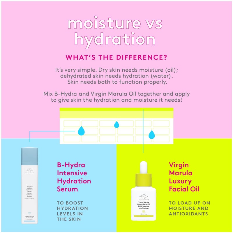 Drunk Elephant Virgin Marula Luxury Facial Oil - 30 ml/1 fl oz - Face Oil - Clean Clinical Skincare - Cruelty-Free - Dermatologist-Tested - Free of Essential Oils, Silicones, and Fragrance - Image 5