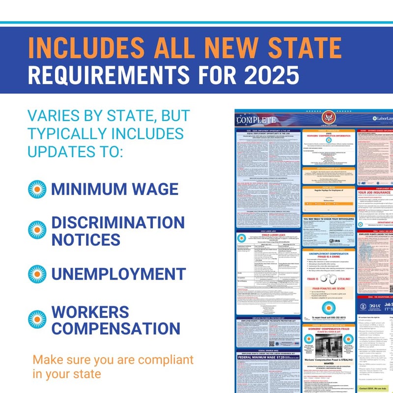 Labor Law Center 2025 Washington Labor Law Poster- State, Federal, OSHA Compliant- Workplace Required Posting for Employees- English Employment Poster- UV Laminated Waterproof- 26" x 39.5â€- English - Image 5
