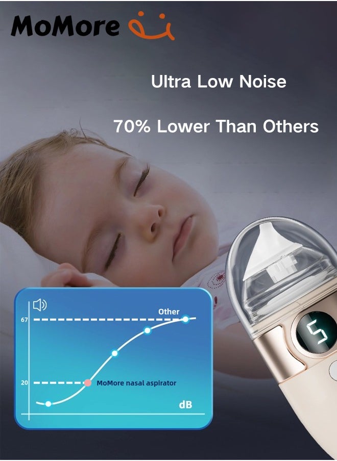 Momore Automatic Nasal Aspirator Vacuum Cleaner For Infant With 3 Silicone Tips  - Image 4