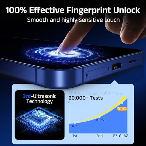 EZ-GLAZ-4 Pack for Samsung Galaxy S25/ S24 Screen Protector [6.2"], 100% Fingerprint Unlock, 9H Tempered Glass, Scratch Resistant, 100% Bubble-Free, HD Clear, Case Friendly with Installation Box - Image 3