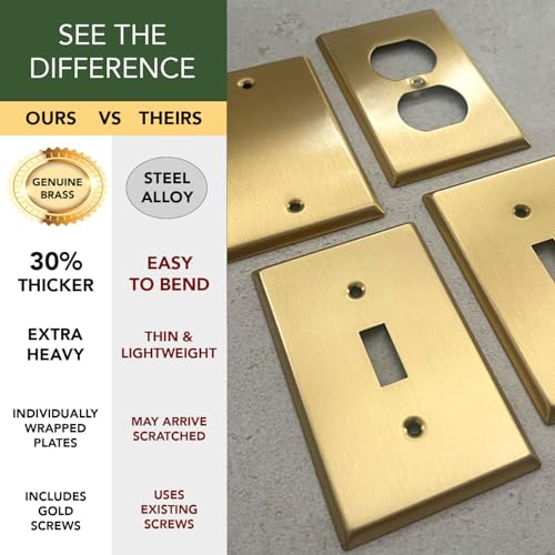Rio Salto BRASS Metal Gold Light Switch Wall Plate or Outlet Cover Wall Plate, Decorator Switch or Receptacle Metal Wall Plate 2-Pack Single Receptacle Wallplate Rocker 1 Gang 4.50" x 2.76" - Image 5