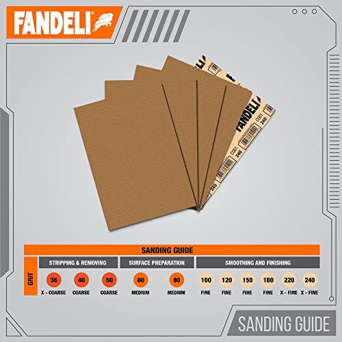 Fandeli 36027 220 Grit Multipurpose Sandpaper Sheets, 9" x 11", 25-Sheet - Image 5