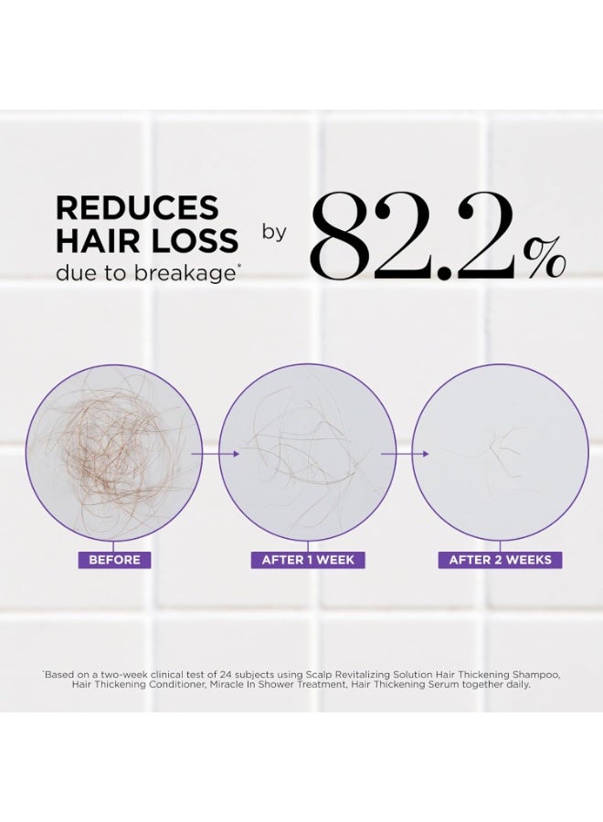 Dr.Groot Hair Thickening Conditioner For Hair loss, Thinning Hair, Korean Hair Care, Biotin Scalp Treatment, Clinically Tested, Thicker Hair, Reduces Oil - Image 2