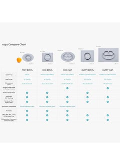 EZPZ Mini Bowl - Gray - pzsku/Z29F2DF31A3A992C4DCD8Z/45/_/1740647924/a55a557d-dffb-498a-968a-94a6e49454e3