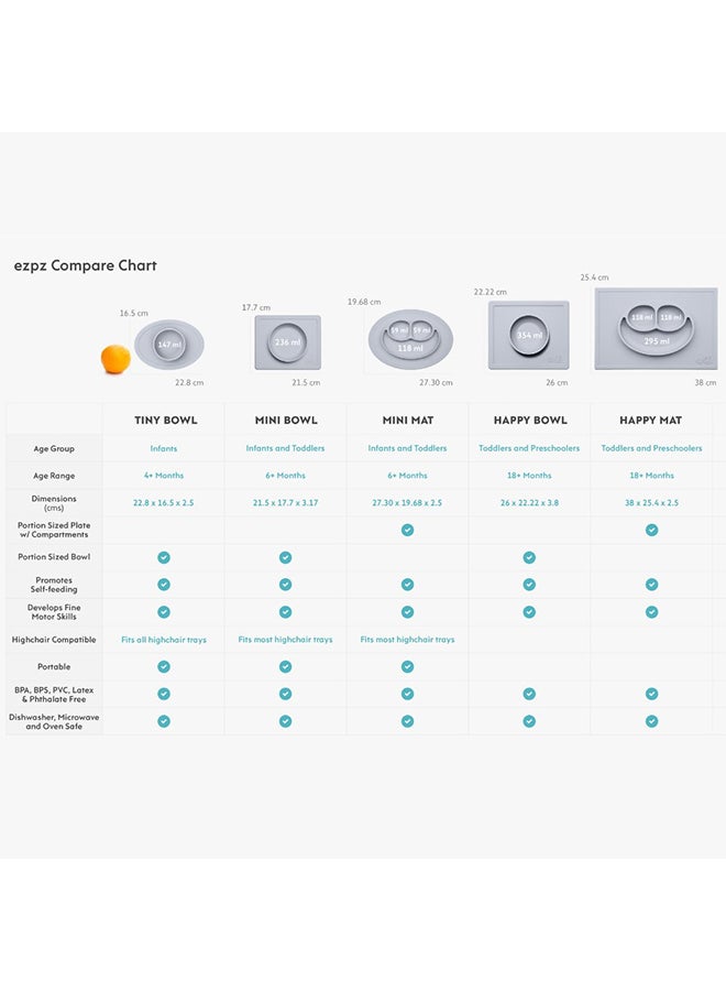 ezpz Mini Bowl - Gray - Image 5