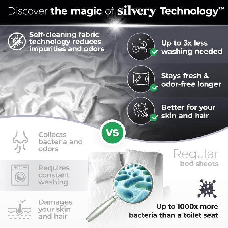 Silvery Silver Infused Bed Sheets Set - Ultra-Soft Temperature-Regulating Fabric with Self-Cleaning Technologyâ„¢ That Stays Fresh 3X Longer for Hygienic Sleep - Image 2