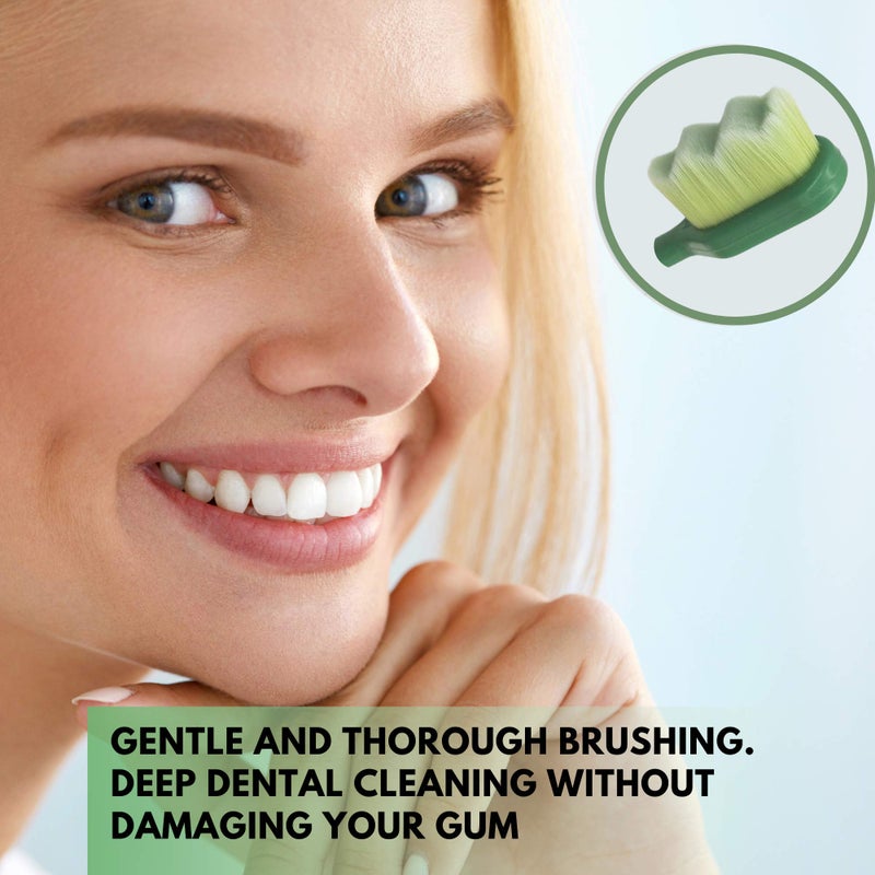 Wimolek Extra Soft Toothbrush for Sensitive Gums and Teeth. Micro Nano Toothbrushes with 20,000 Ultra Soft Aloe Infused Bristles. Excellent Cleaning Effect (2 Pack) (Aloe Wave Bristle) - Image 3
