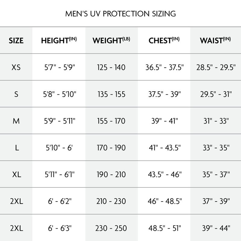 O'NEILL O'Neill Men's Basic Skins UPF 50+ Short Sleeve Rash Guard, Black, Small  - Image 2