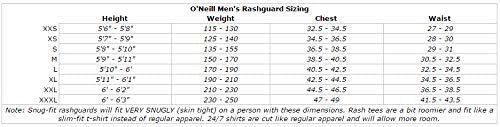 O'NEILL O'Neill Men's Basic Skins UPF 50+ Short Sleeve Rash Guard, Black, Small  - Image 5
