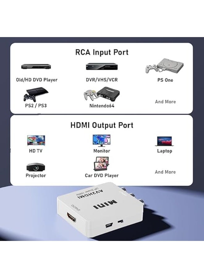 RCA to HDMI Converter – AV to HDMI Adapter with 1080P Output – Supports PS2/3/4, DVD, DTV, Projector – Includes USB Power Cable – White - Image 2
