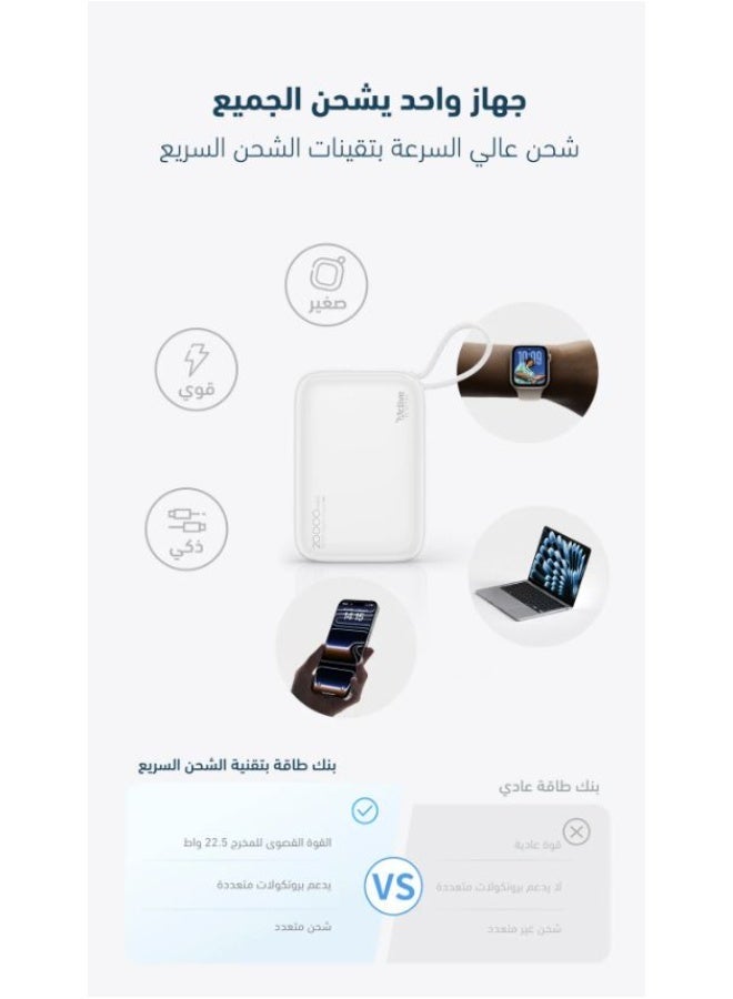 آكتف شاحن متنقل Active N33 بسعة 20,000 ملي أمبير-أبيض - Image 2