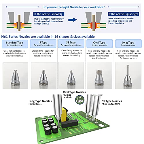 Hakko N61-09 Desoldering Nozzle, 1.3mm - Image 4