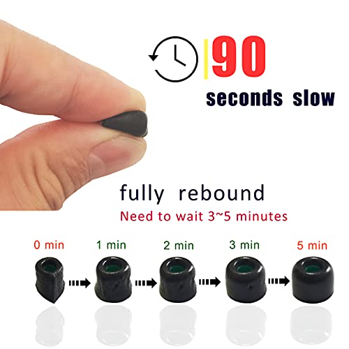 Luckvan Memory Foam Ear Tips for Sony WF-1000XM4/1000XM5 Replacement Earbuds Tips Sony WF-C500/LinkBuds S WF-XB700 WI-1000X fit Charging Case 4 Pairs Black Small - Image 2