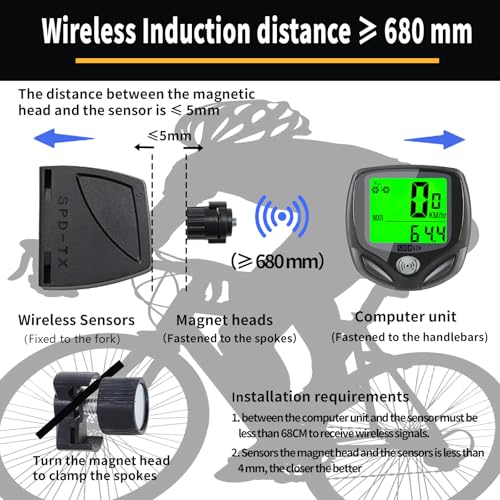 SOON GO Bike Speedometer, Bicycle odometers,Bicycle Speedometer Wireless Cycle Bike Computer Waterproof Bike Odometer with LCD Display Speedometer Accurate Speed Tracking & Multi-Function - Image 4