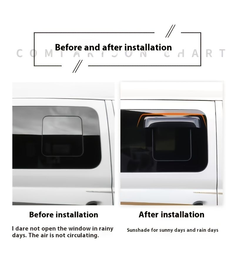 Rainblade RV Window Deflector And Sun Visor 41 34inch - Image 5